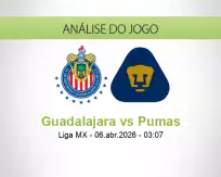 Prognóstico Guadalajara Pumas (06 April 2026)