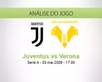 Juventus vs Verona