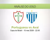 Prognóstico Portuguesa Avaí (11 March 2026)
