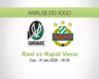 Prognóstico Ried Rapid Viena (31 January 2026)