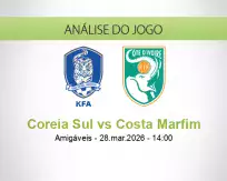 Coreia Sul vs Costa Marfim