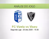 Prognóstico FC Vizela Viseu (20 December 2025)