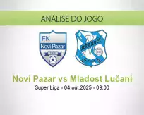 Prognóstico Novi Pazar Mladost Lučani (04 October 2025)