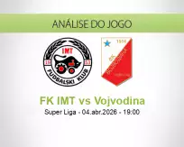 Prognóstico FK IMT Vojvodina (04 April 2026)