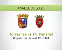Prognóstico Torreense FC Penafiel (04 May 2026)