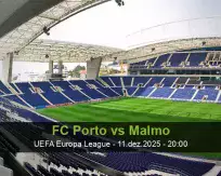 Prognóstico FC Porto Malmo (11 December 2025)