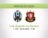 Prognóstico Lok Zagreb Gorica (06 February 2026)