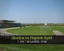 Prognóstico Gorica Hajduk Split (24 October 2025)