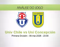 Prognóstico Univ Chile Uni Concepción (10 March 2026)