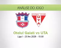 Otelul Galati vs UTA