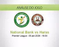 Prognóstico National Bank Haras (05 April 2026)