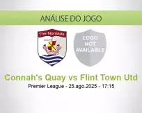 Prognóstico Connah's Quay Flint Town Utd (25 August 2025)