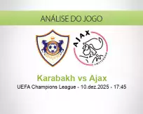 Prognóstico Karabakh Ajax (10 December 2025)