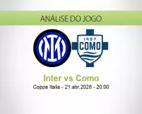 Inter vs Como