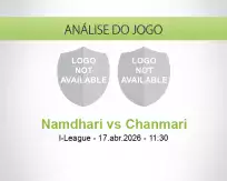 Namdhari vs Chanmari