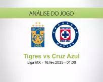 Prognóstico Tigres Cruz Azul (16 February 2025)