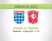 Prognóstico Zwolle Twente (10 August 2025)