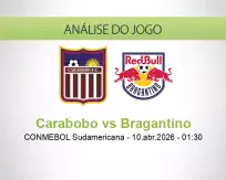 Prognóstico Carabobo Bragantino (10 April 2026)