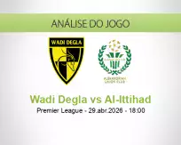 Prognóstico Wadi Degla Al-Ittihad (29 April 2026)