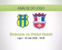 Slobozia vs Otelul Galati