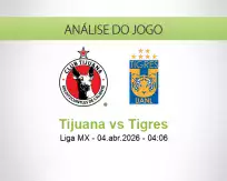 Prognóstico Tijuana Tigres (04 April 2026)
