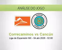 Prognóstico Correcaminos Cancún (04 April 2026)