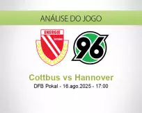 Prognóstico Cottbus Hannover (16 August 2025)