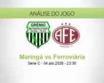 Prognóstico Maringá Ferroviária (05 April 2026)