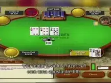 Tudo Sobre Poker Ep08 - A importância do tamanho da aposta