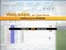 Vídeo comentado de Trading ao Vivo na Betfair: jogo Valência vs Barcelona